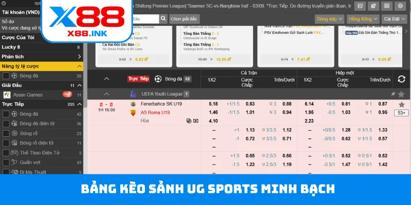 Bảng kèo sảnh UG Sports minh bạch