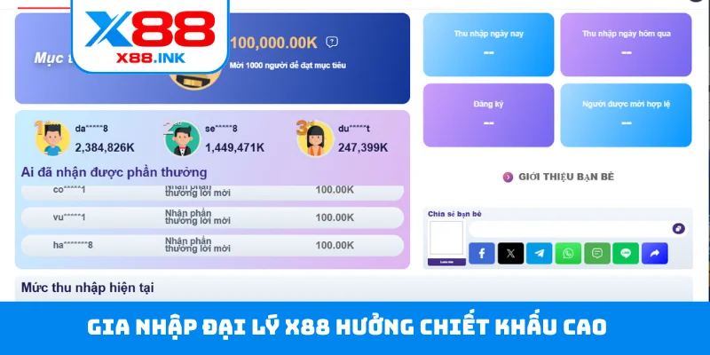 Gia nhập đại lý X88 hưởng chiết khấu cao