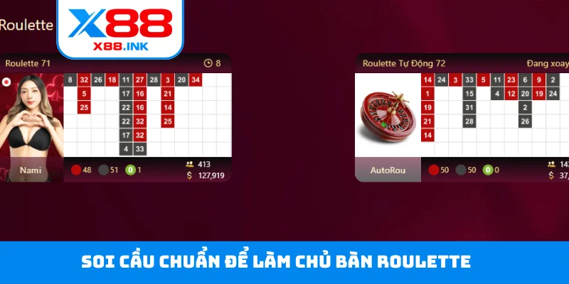 Soi cầu chuẩn để làm chủ bàn Roulette