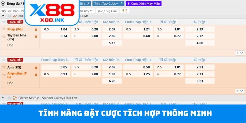 Tính năng đặt cược tích hợp thông minh